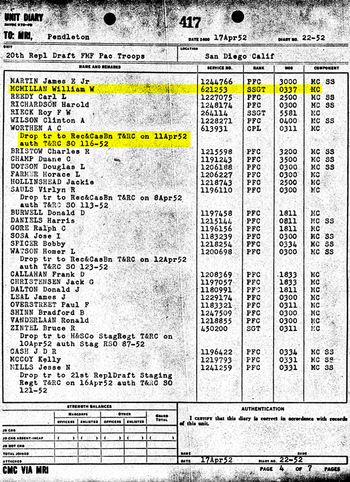 Document